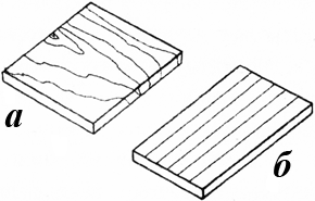 Конструкции щитов деревянных