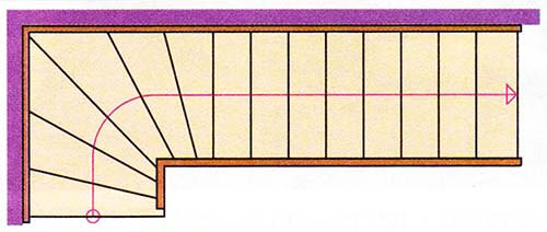 Полуоборотная схема лестницы с настенной тетивой